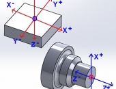 GỐC TỌA ĐỘ MÁY CNC